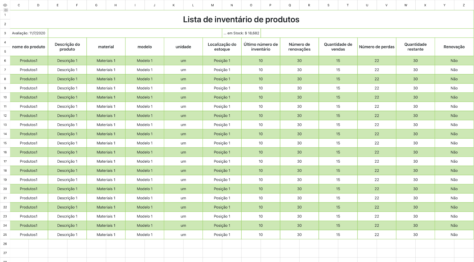 Tabela de estatísticas de inventário de produtos